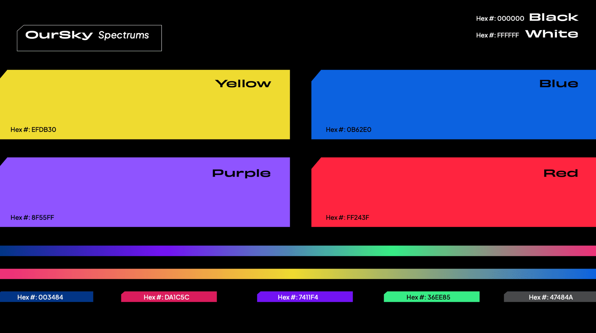 Oursky color spectrums