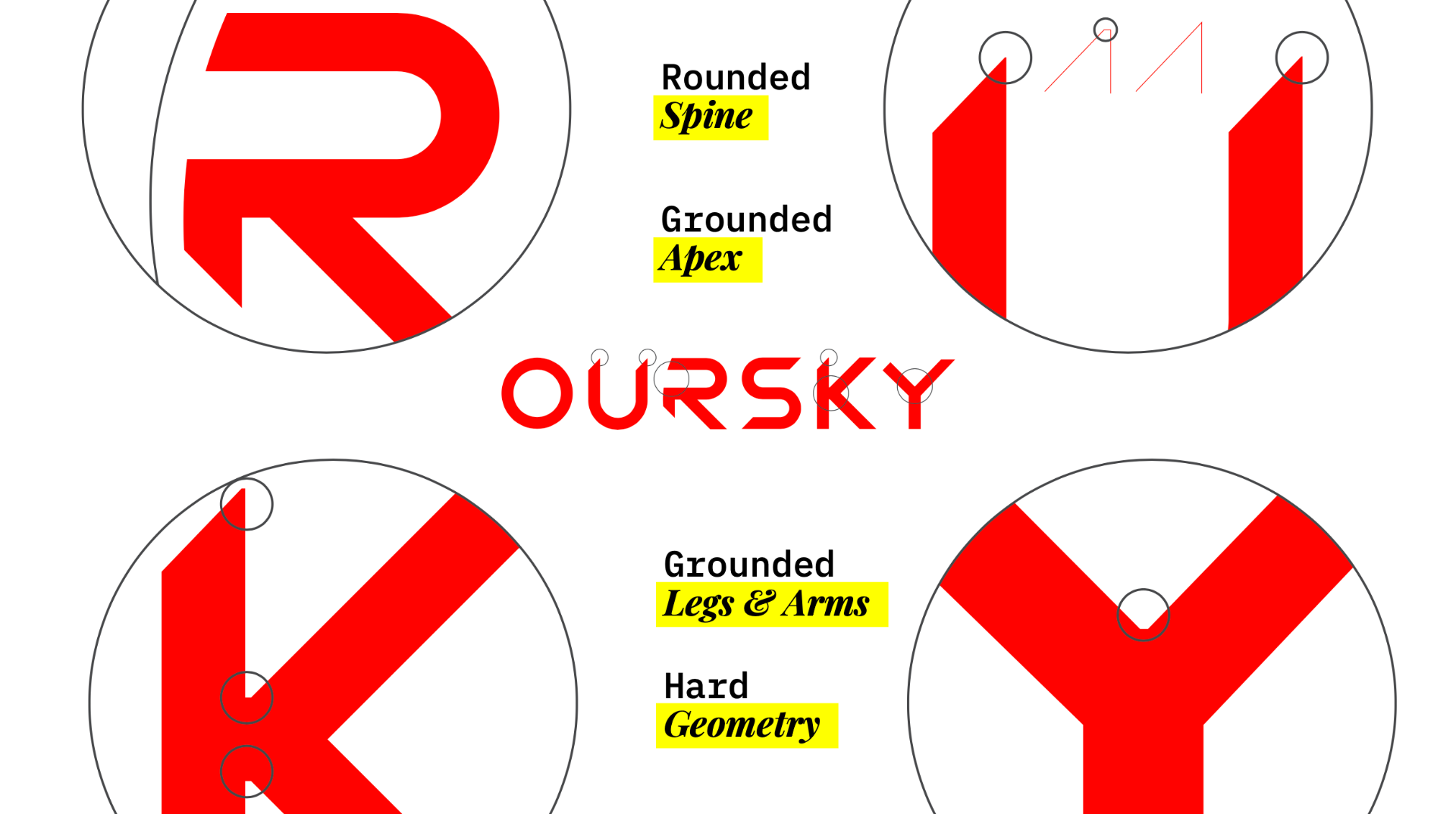 Letterform anatomy — rounded spine, grounded apex, hard geometry.